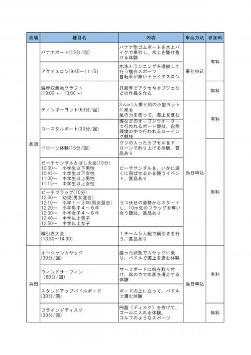 [終了]鹿児島 かのやマリンフェスタ2025 ～夏を楽しめる特別な1日～ - 鹿児島イベント情報