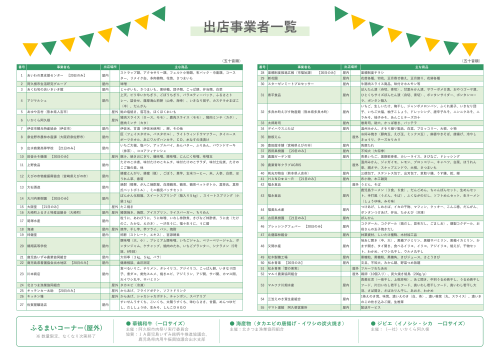 [終了]鹿児島 第54回 阿久根市産業祭 2025 ～阿久根の“うまい”が集う冬の祭典～ - 鹿児島イベント情報