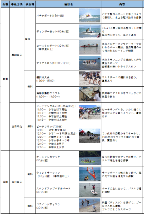 鹿児島鹿屋市 かのやマリンフェスタ2026 ～鹿屋の海で遊びつくす、夏のマリン体験イベント～